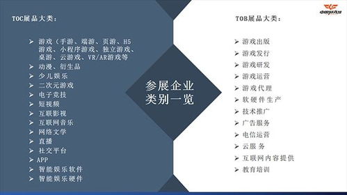 數字科技賦能文化創新 第四屆中國數字創意科技展即將啟幕，聚焦數字文化創意技術裝備
